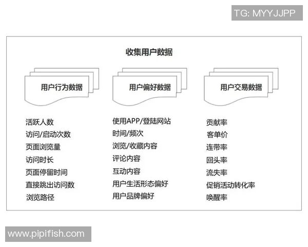 广州排球队配合表现的数据分析与战术研究探讨